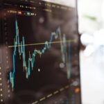 캔들 차트가 떠 있는 거래 화면 모니터. MSCI 비영업 기업 기준 기사 자료사진